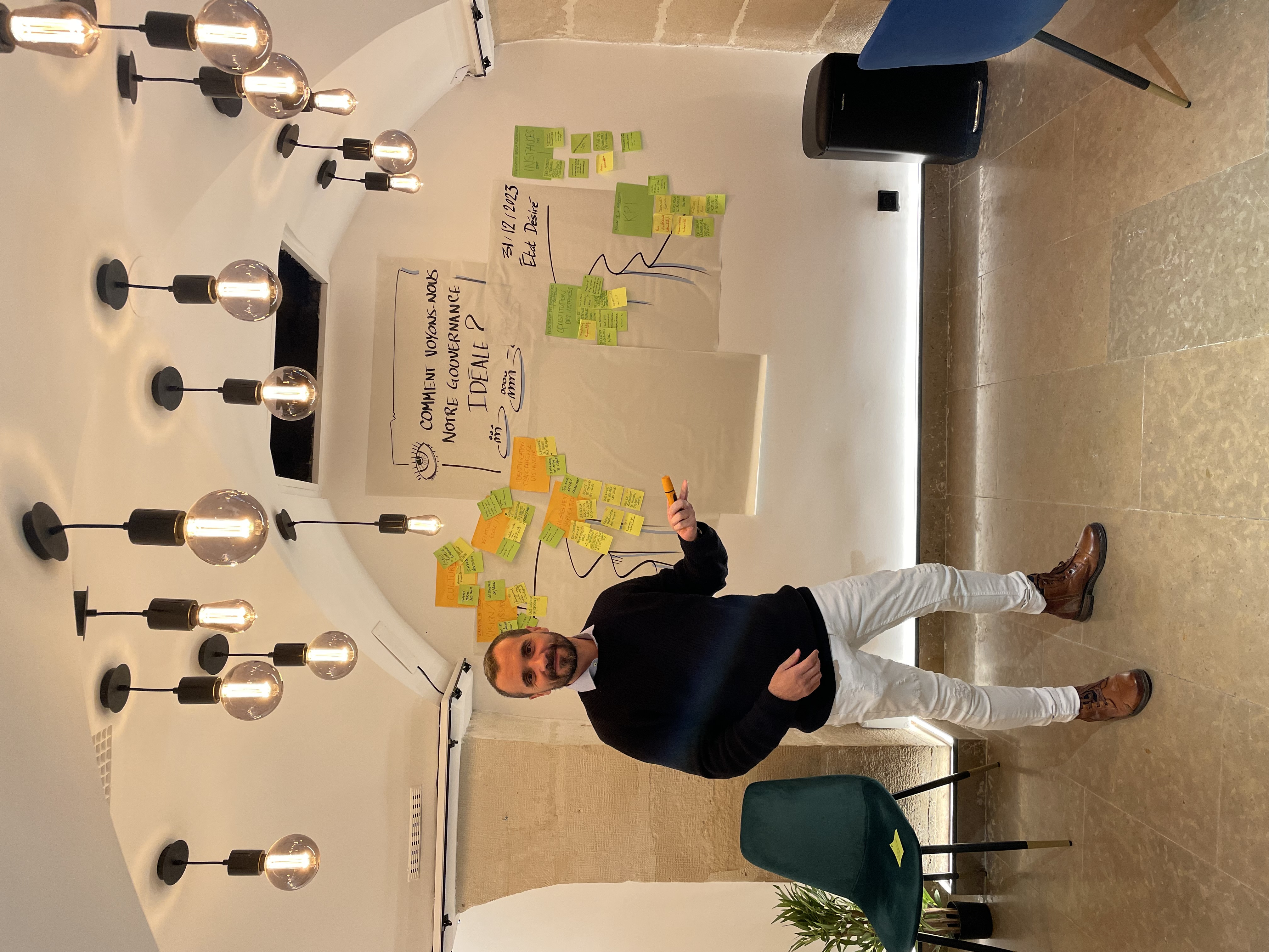 Facilitateur posant les vraies questions à un groupe de travail